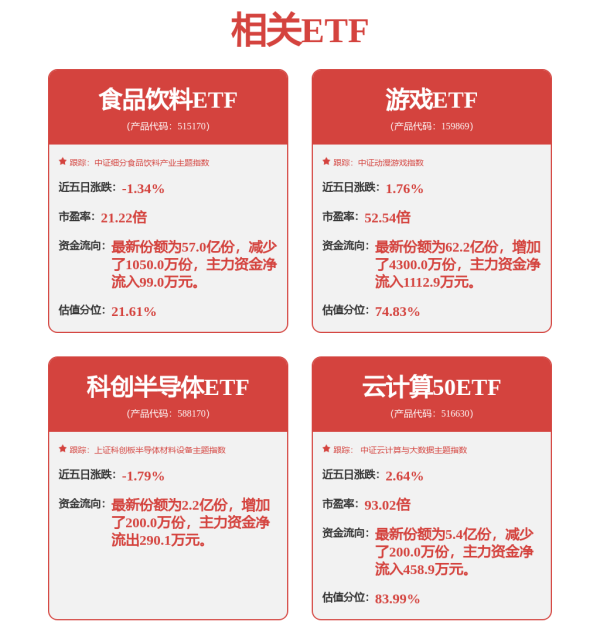 正规配资十大排名 #财经  #A股  #五一