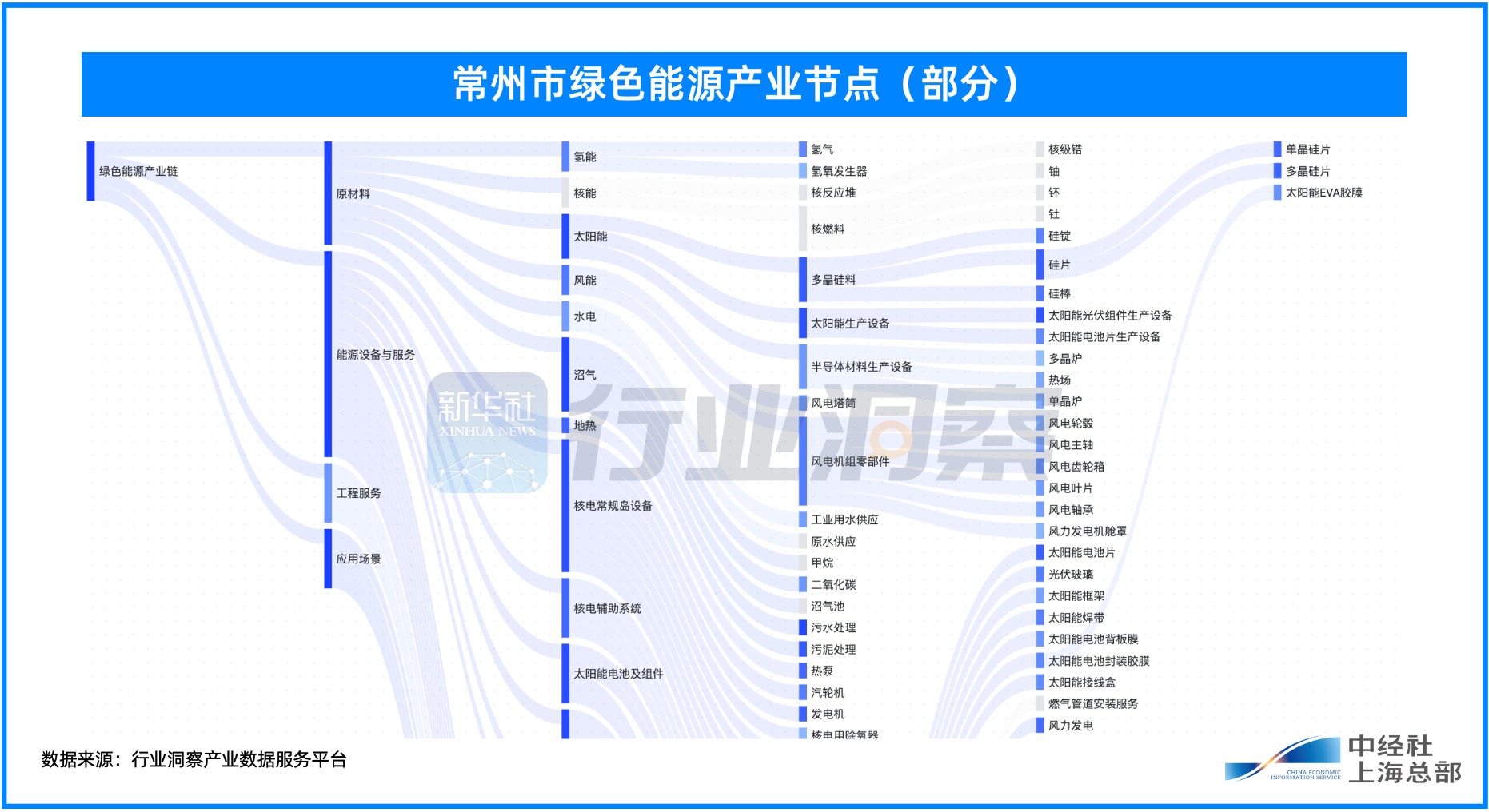 244f9800d40f4c63933f9a36b9f9e95d.png