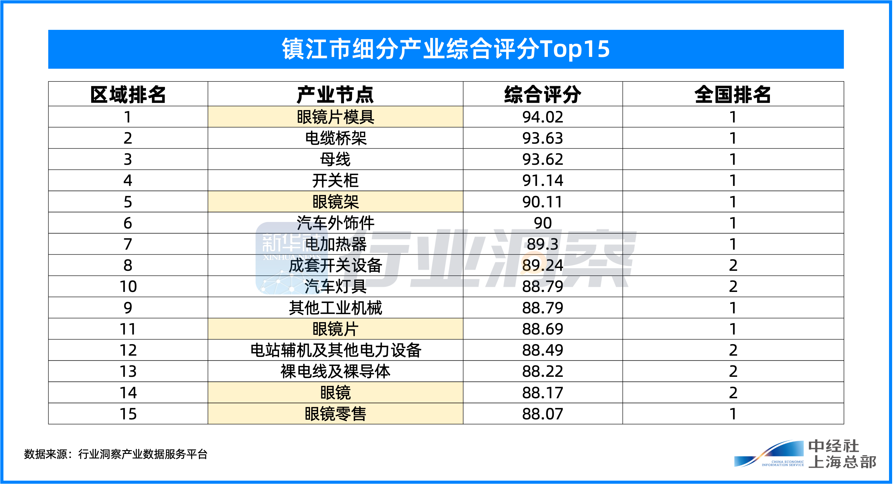 9ace8fe5182342d4ae8799f8114ec818.png