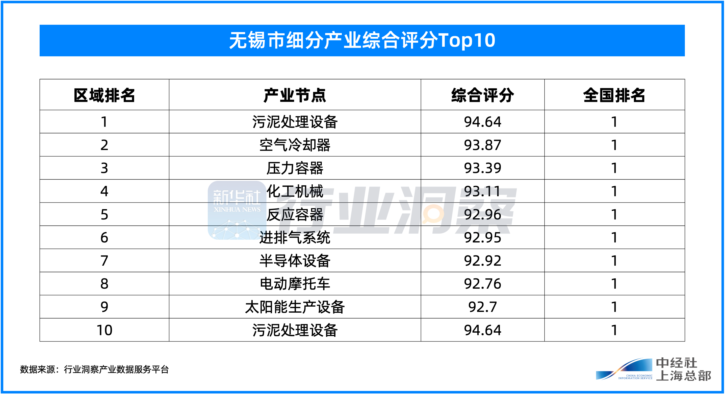 c112d196537a4713bf24ed9dc0955321.png