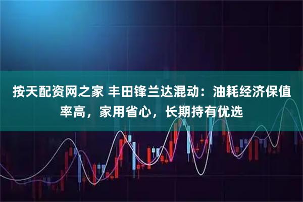 按天配资网之家 丰田锋兰达混动：油耗经济保值率高，家用省心，长期持有优选
